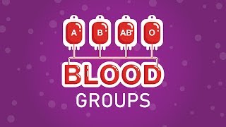 Why do we have different BLOOD GROUPS Why Do we need Blood Transfusion [upl. by Zolnay]