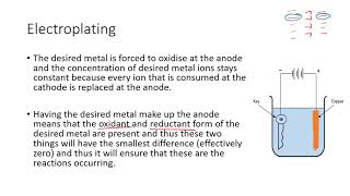 RX12  Electroplating and Electrorefining [upl. by Tanberg585]