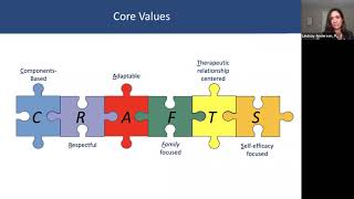 TFCBT Strategies for Trauma Narrative Completion and Cognitive Processing [upl. by Rufford132]