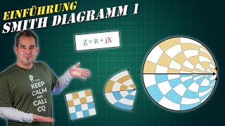 Smith Diagramm 📈 Grundlagen für Einsteiger [upl. by Beverlee]