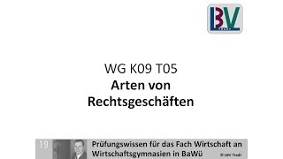 Arten von Rechtsgeschäften Kündigung Testament Schenkung VBRW LBV Tradt WG K09 T05 [upl. by Sarita]