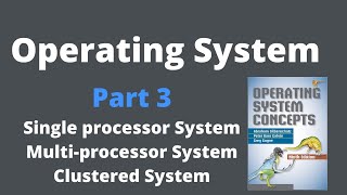 Single Processor System  Multiprocessor System  Clustered System [upl. by Rudwik]