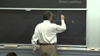 7 Phonon Energy Levels in Crystal and Crystal Structures [upl. by Reginnej]