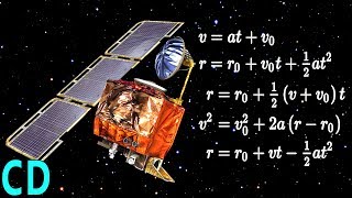 How Did NASA Lose a Mars Space Probe Because of Maths [upl. by Negriv]