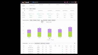 Testing the HFT Arbitrage Platform 475 Profit in One Week on a Real Account [upl. by Kirstin]