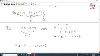 Lec 20 Nondegenerate and invariant bilinear forms [upl. by Ydnis]