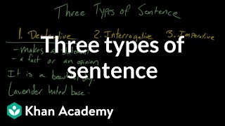 Three types of sentence  Syntax  Khan Academy [upl. by Ahsinad]