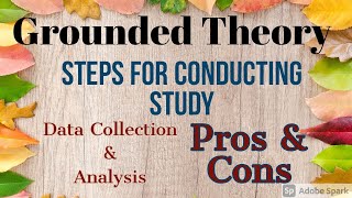 Grounded Theory  Steps for Conducting Grounded Study Research [upl. by Analli489]