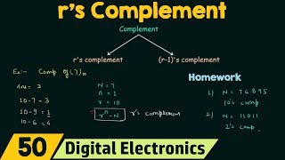 rs Complement [upl. by Rases12]