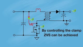 What is active clamp flyback [upl. by Hedwig]