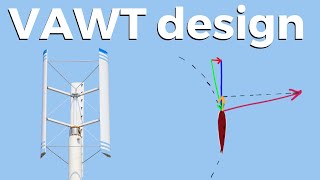 Vertical Axis Wind Turbine Aerodynamics and Design [upl. by Drusy]