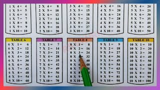 Table 610  Table of 6 to 10  Multiplication Tables  Tables  7 ka Table  rsgauri [upl. by Olympia]