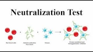 Neutralization Tests [upl. by Olia]