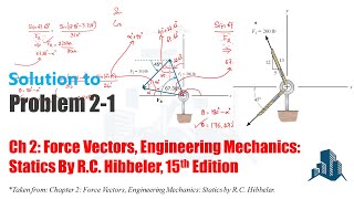 Problem 21 Determine the magnitude of the resultant force FR  F1  F2 and its orientation u xaxis [upl. by Norvun]