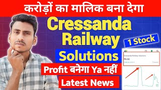 Cressanda Solutions Ltd Share  Cressanda Solutions Share Latest News  cressanda railway Today [upl. by Lorenzo]