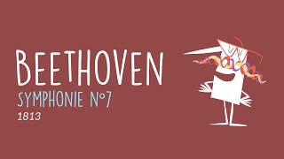 Beethoven Symphonie n° 7 1813 extrait [upl. by Eibob]