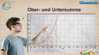 Obersumme und Untersumme  Integralrechnung  StrandMathe  Oberstufe ★ Übung 1 [upl. by Tandie]