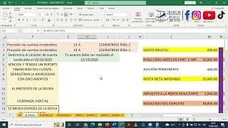 Casos Prácticos de Adiciones y Deducciones [upl. by Sheehan]