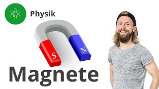 Was sind Magnete – Physik  Duden Learnattack [upl. by Ahsya132]