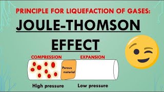 JouleThomson Effect Experiment😊  Liquefaction of Gases  Gaseous State of Matter [upl. by Auginahs]