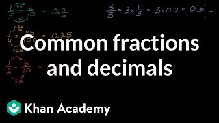 Common fractions and decimals  Math  4th Grade  Khan Academy [upl. by Llenrep]