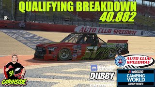 Qualifying Breakdown  iRacing CFixed Trucks at Auto Club Speedway [upl. by Touber]