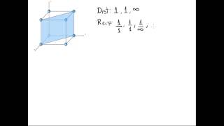 Determinación de planos cristalográficos [upl. by Lipps]