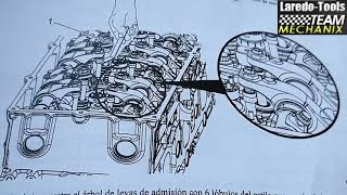 CALIBRACIÓN DE VÁLVULAS MOTOR DD15 [upl. by Iad]