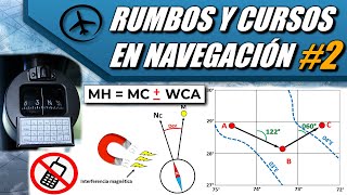 Rumbos y Cursos en Navegación Parte 2  Navegación VFR [upl. by Ydaj377]