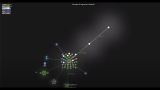 Tutorial  GourceTouchDesigner Network Visualization Tool [upl. by Aicatsana]