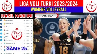 Hasil Bola Voli Putri Liga Turki ¦ ECZACIBASI vs VAKIFBANK ¬Klasemen Sutanlar Ligi Womens 202324 [upl. by Aniretak315]