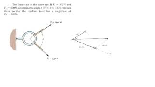 Finding the angle theta given three forces [upl. by Japha]