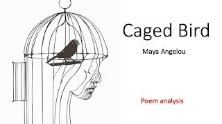 CAGED BIRD Poem analysis  Grade 10 English lessons South Africa [upl. by Stutzman]