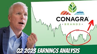 Conagra Brands CAG Stock  AN EASY 3X BUY IMMEDIATELY [upl. by Frechette561]