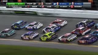 Race Rewind Coke Zero 400 in 15 [upl. by Ennayelsel]