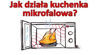 Jak działa kuchenka mikrofalowa [upl. by Oilicec]