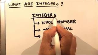 WHAT ARE INTEGERS [upl. by Barabas]