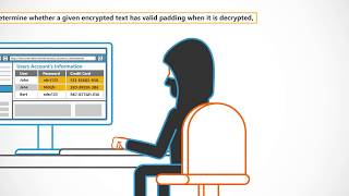 Padding Oracle Attack  Explainer Video  Secure Code Warrior [upl. by Seka364]