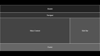 Membuat Layout Web sederhana dengan HTML dan CSS  Tutorial Layout HTML [upl. by Nnoved338]