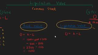 Liquidation Value [upl. by Eward]