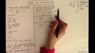 Continuity 23 Types of Discontinuity [upl. by Rakabuba]