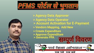 how to use pfms portal pfms payment processbasiceducationbasickipathshalawithmanish [upl. by Roxie]