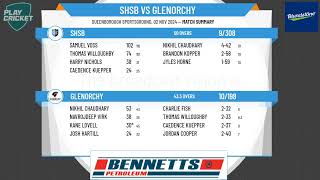 SHSB v Glenorchy [upl. by Darryn926]