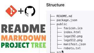 Easily createformat Markdown  GIT Readme File with Project TREE [upl. by Monteith]