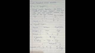 Monohybrid and Dihybrid cross class 12 biology chapter 5  PDF in description [upl. by Yenolem189]