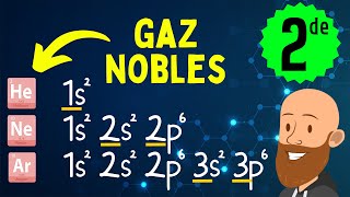 Les règles du duet et de loctet gaz nobles  seconde physique chimie [upl. by Wyck646]