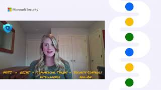 Microsoft Defender Threat Intelligence Overview [upl. by Anailil]
