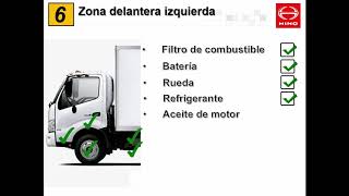 Inspección diaria de unidades Hino Serie 300 [upl. by Aliek571]