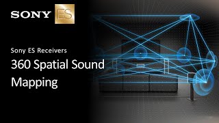 Sony ES Receivers 360 Spatial Sound Mapping Setup [upl. by Nytsrik]