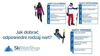 Jaki rodzaj nart jest dla Ciebie najlepszy [upl. by Samp]